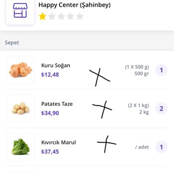 Yanlış Ürün Ve İade Sorunu