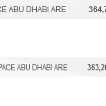 Converter Space Bilgim Dışında Para Çekimi!
