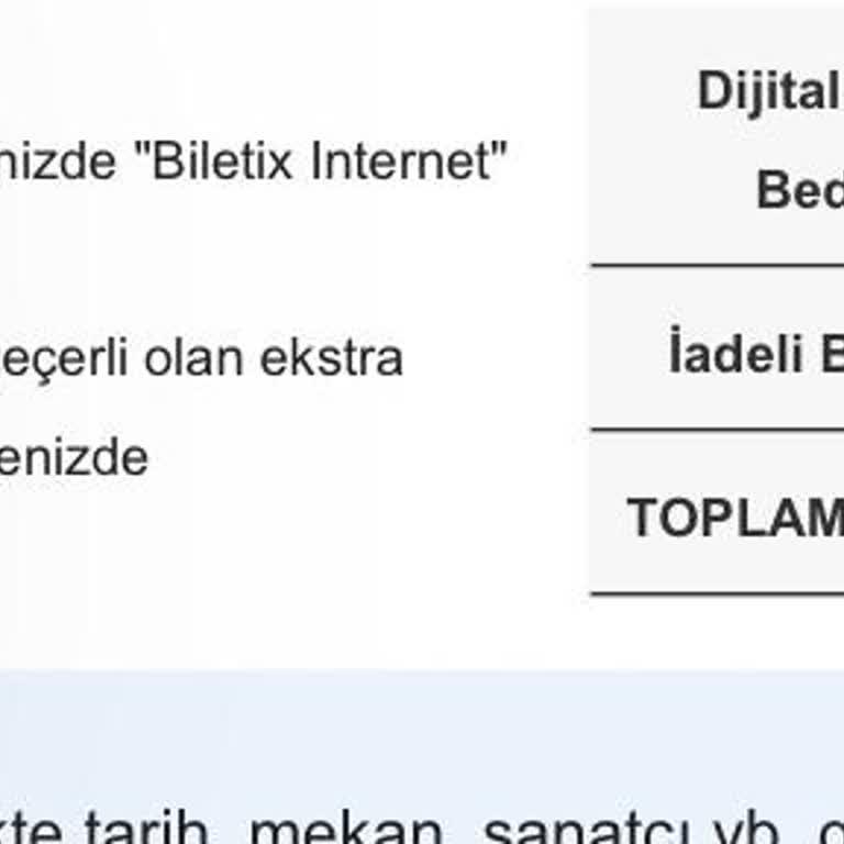 Ekstra Ücret Ödememe Rağmen Bilet İptalinde Sorun Yaşadım