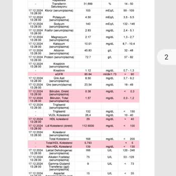 Yanıltıcı Ürün Reklamları Ve Beklenmeyen Sonuçlar
