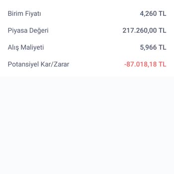 İş Bankası'nda Bloke Sorunu: Hisse Senetlerime Erişemiyorum