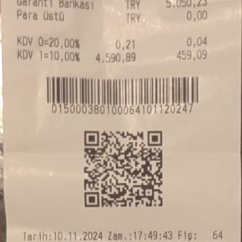 Nike Ayakkabının Yanlarından Patlaması Ve Mağaza Destek Sorunu