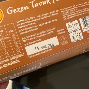Son Kullanma Tarihi Sorunu Ve İletişim Eksikliği