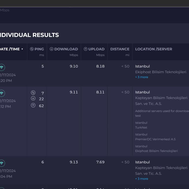 TurkNet Destek Ekibinin Sorun Çözmeyen Yaklaşımı Ve Yavaş İnternet Hızı