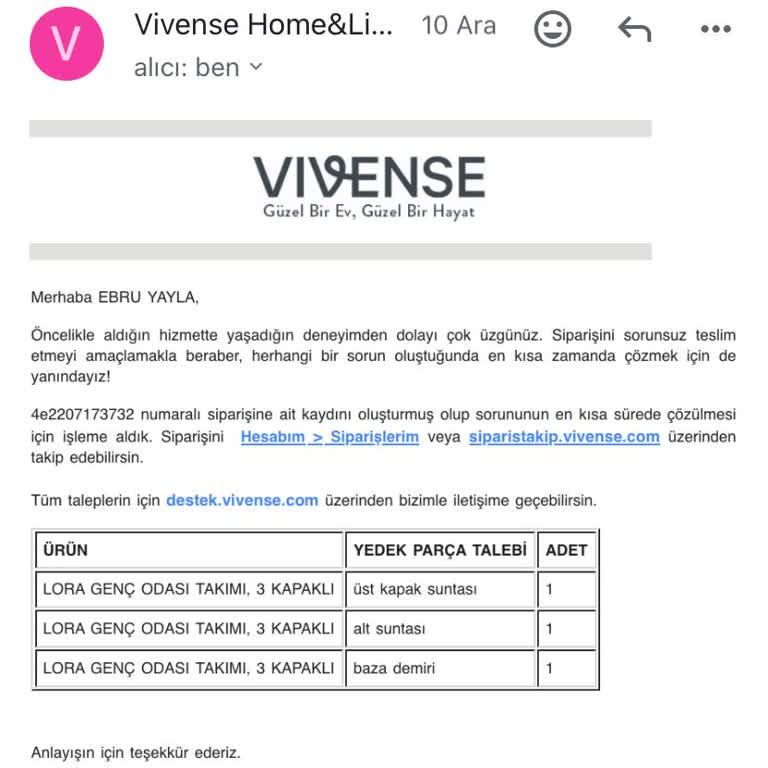 Eksik Ve Geç Teslimat Kabusu: Vivense Narlıdere Mağazası