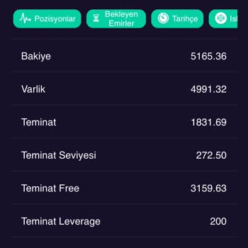 Kazanç Sağladım, Paramı Alamıyorum