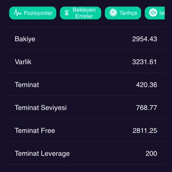 Kazanç Sağladım, Paramı Alamıyorum