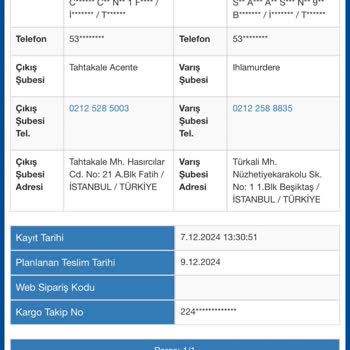 Zippo Siparişimde Kargo Fiyaskosu Ve İlgisizlik