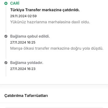 Trendyol Teslim Edilmeyen Ürün Ve Geri Ödeme Sorunu!