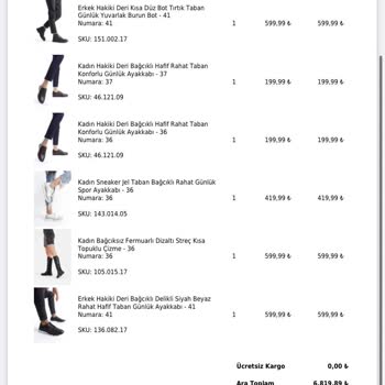 İade Sürecinde Müşteri Hizmetleri Ve Geri Ödeme Sorunları