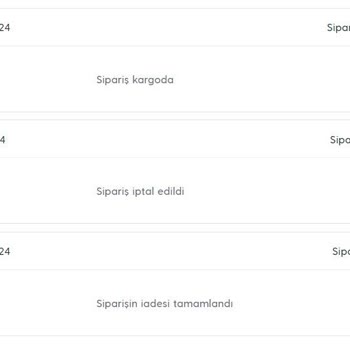 Turkcell Pasaj'da Güvenilirlik Ve Teslimat Sorunları