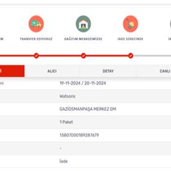 Online Siparişim Ulaşmadı Ve İlgisizlikle Karşılaştım