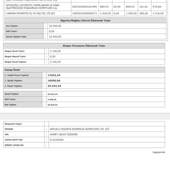 Eksik Bilgilendirme Ve Yetkisiz Parça Değişimi Sonrası Araç Değer Kaybı