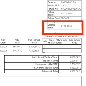 Sephora'dan Sipariş Ettiğim Parfümler Neden İade Oldu?