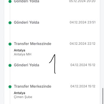 Kayıp Kargo Ve Geciken Tazminat Süreci
