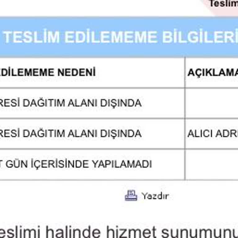 Aras Kargo Şubesi Teslimat Sorunu Ve Müşteri Mağduriyeti
