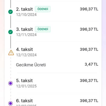 Kredi Notu Düşüşü Ve Gecikme Mağduriyeti