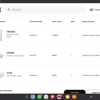 IKEA'nın Zorlu İade Süreci Ve Hayal Kırıklığı