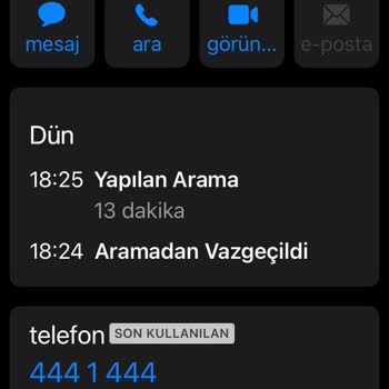 Türk Telekom Bayisinde Müşteri Hizmetleri Ve İletişim Sorunları