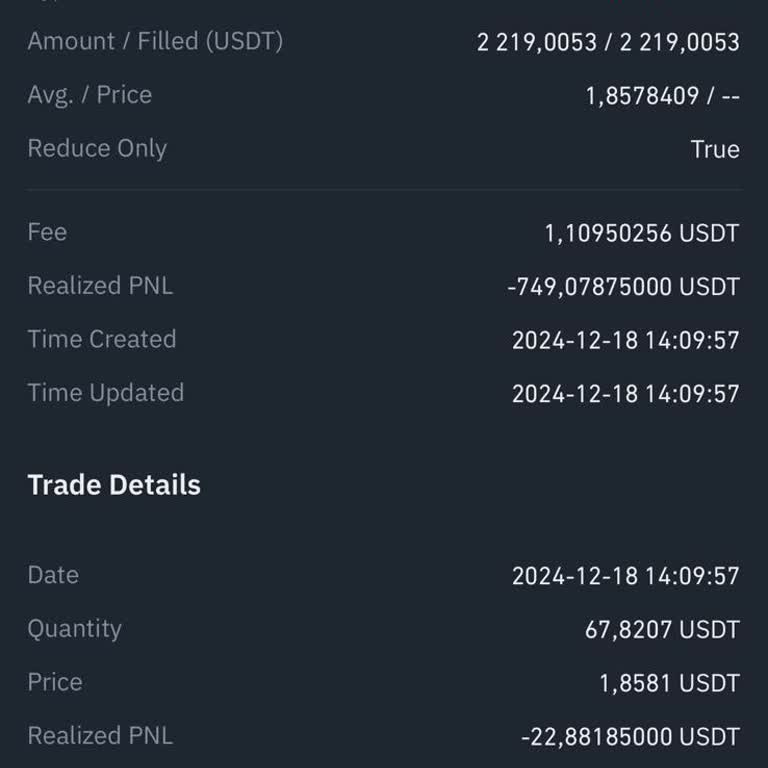Binance Vadeli İşlemlerde Beklenmedik Pozisyon Kapatılması