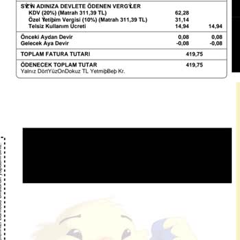Fenercell'in Şok Edici Zam Kararı Ve Müşteri Hizmetleri Hayal Kırıklığı