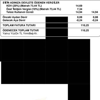Fenercell'in Şok Edici Zam Kararı Ve Müşteri Hizmetleri Hayal Kırıklığı