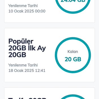 Yanlış Tanımlanan İnternet Paketi Ve Yetersiz Müşteri Hizmeti