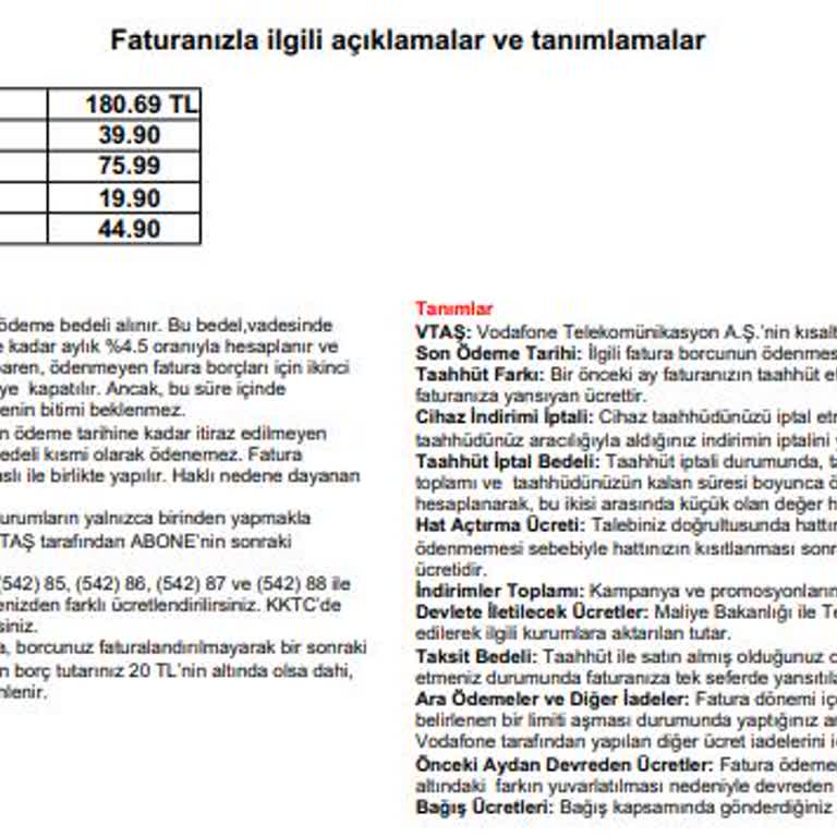 Yetkisiz Ödemeler Ve Ulaşılamayan Müşteri Hizmeti