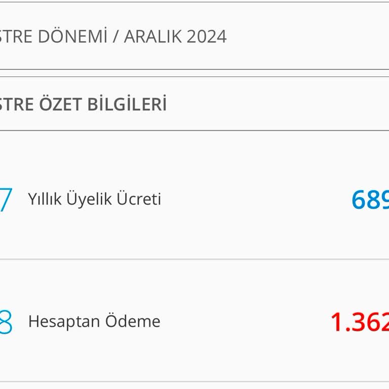 Denizbank Yıllık Üyelik Ücreti İadesi Talebi