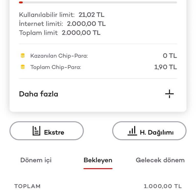 Akbank'tan İade Bekleyen Müşteri Sabırsızlığı