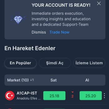 Tezos Capital'de Güven Sorunu Ve İletişimsizlik
