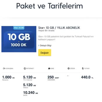 Paket Yenileme ve Fiyat Farklılıkları