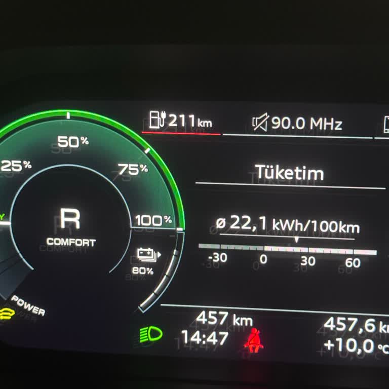Audi Q4 E-tron İle Şehirler Arası Yolculuk Sorunları