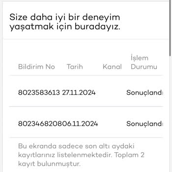 Akbank Wings Black Plus Havalimanı Otoparkı Kampanyasında Anında İade Sorunu