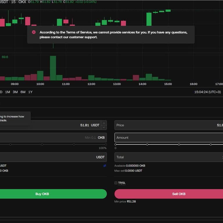 Okx Borsasında Hesap Engeli Ve Ulaşılamayan Müşteri Hizmetleri