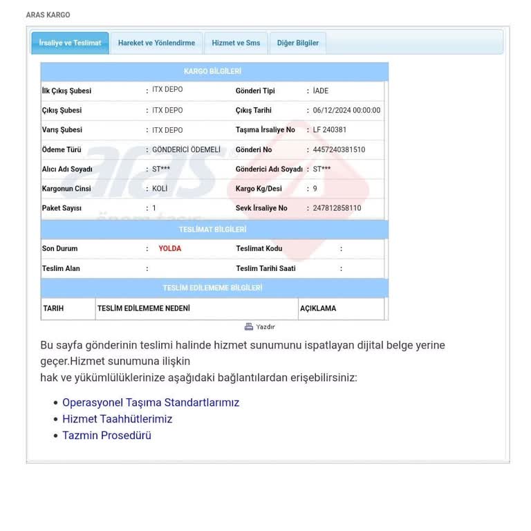 Kayıp Ürünler Ve Yetersiz Müşteri Hizmeti Sorunu