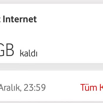 Vodafone Red Max Paketi'nde Belirtilmeyen Hotspot Sınırı