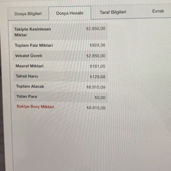 Eğitim Kurumunun Haksız Ücret Talebi