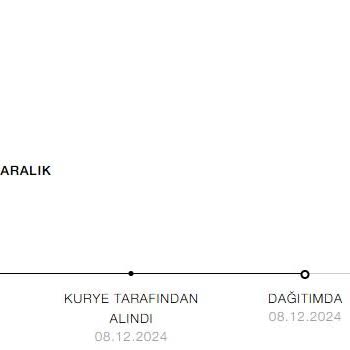 Zara Online Siparişim Ulaşmadı Ve Müşteri Hizmetlerine Ulaşamıyorum