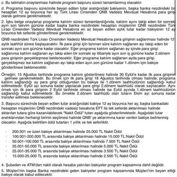 QNB Kampanyasında Haksız İşlem Ve Mağduriyet