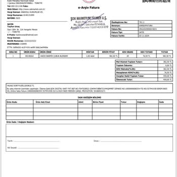 İade Kodu Sorunu: Blender İadesi Çıkmazda