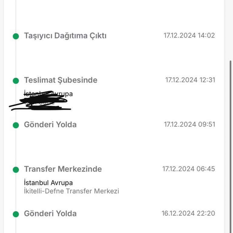 Teslim Edilmeyen Ürün Ve Yetersiz Müşteri Hizmetleri