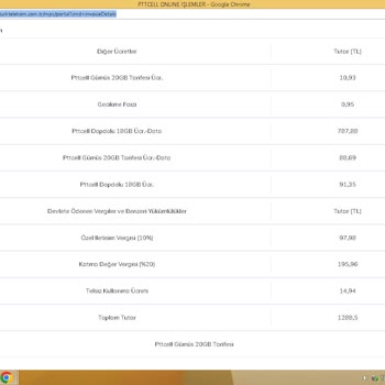 Yanlış Faturalandırma Ve Taahhüt Süresi Sorunu