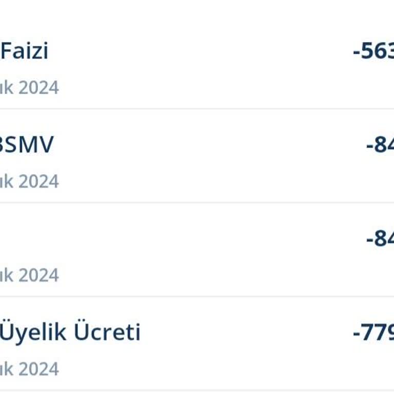 Denizbank Kart Aidatı Şoku: 700 TL Üyelik Ücreti Geri İade Edilsin
