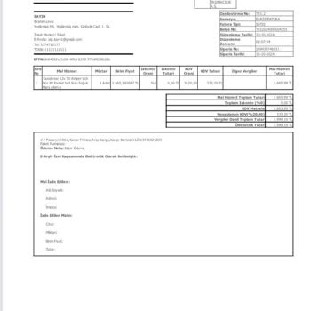 N11'den Aldığım Aküde Su Sızıntısı Ve Değişim Sorunu