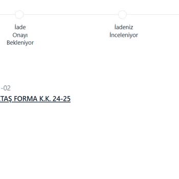 İade Sürecinde Yaşanan Gecikmeler Ve İletişim Sorunları