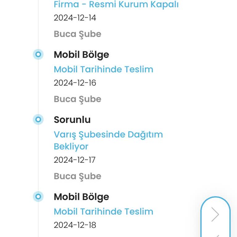 Kargom 5 Gündür Şubede Bekliyor, Acil Teslimat Talep Ediyorum