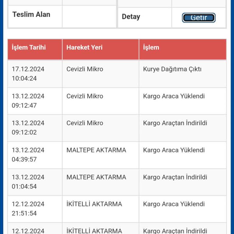 Sürat Kargo Cevizli Şubesi Teslimatta Sorun Yaşatıyor