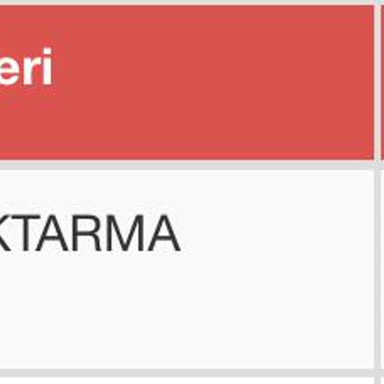 Kargom 7 Gündür Teslim Edilmedi