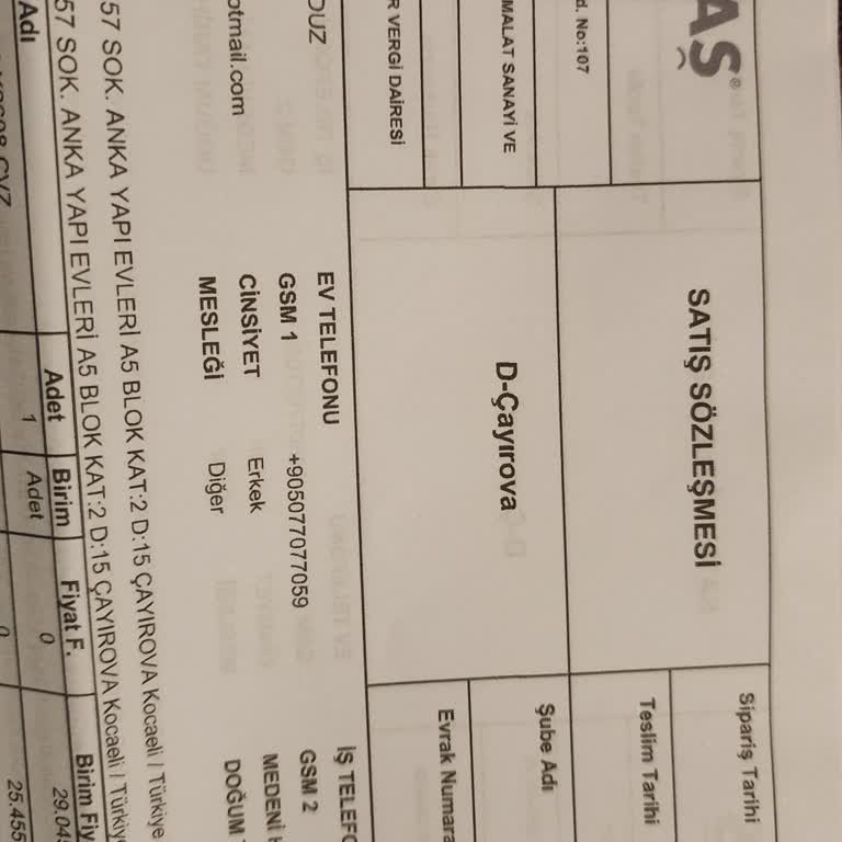 Teslimat Gecikmesi Ve İletişim Sorunları